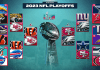2023 NFL playoff schedule, updated bracket: Dates, times, TV, streaming for 49ers-Eagles and Bengals-Chiefs 2023 NFL playoff schedule, updated bracket: Dates, times, TV, streaming for 49ers-Eagles and Bengals-Chiefs